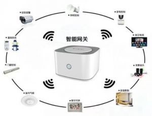 人盡皆知的物聯網到底是什么？它與互聯網有什么區(qū)別？</a>